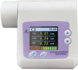 Spirometer/Lung Exerciser by Niscomed at Supply This | Niscomed Digital Spirometer Lung Exerciser