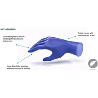 Examination Gloves/Exam Gloves by Ansell at Supply This | Ansell Micro Touch Royal Blue Powder Free Nitrile Examination Gloves (Medium)
